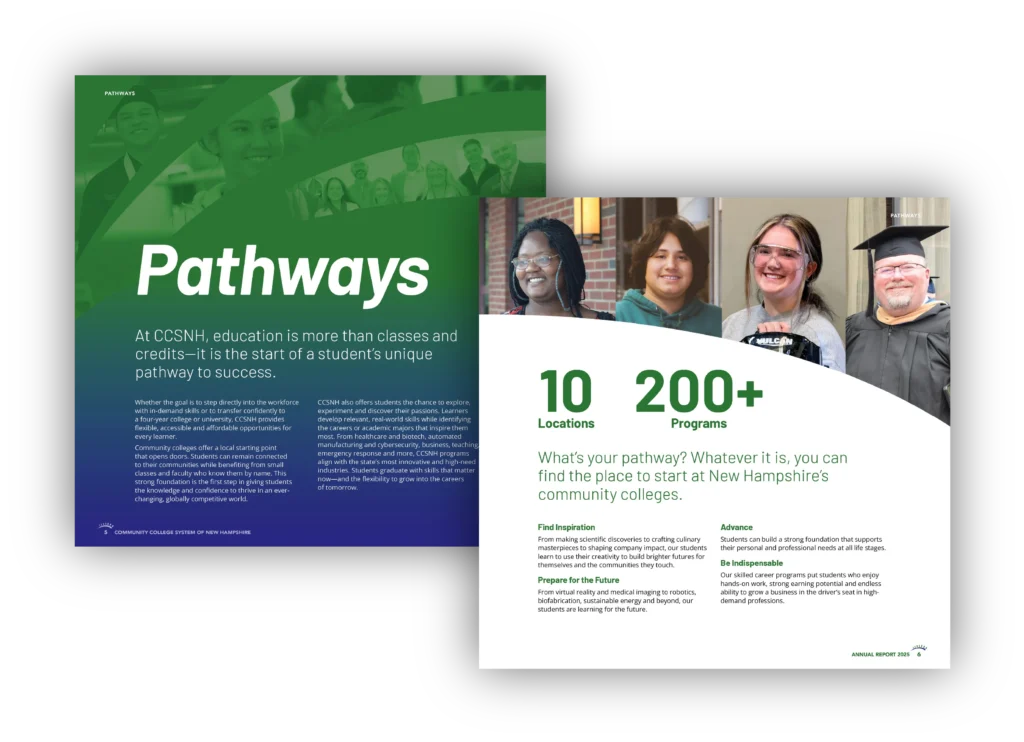 Two pages of a community college annual report titled Pathways, showing student photos and program statistics.