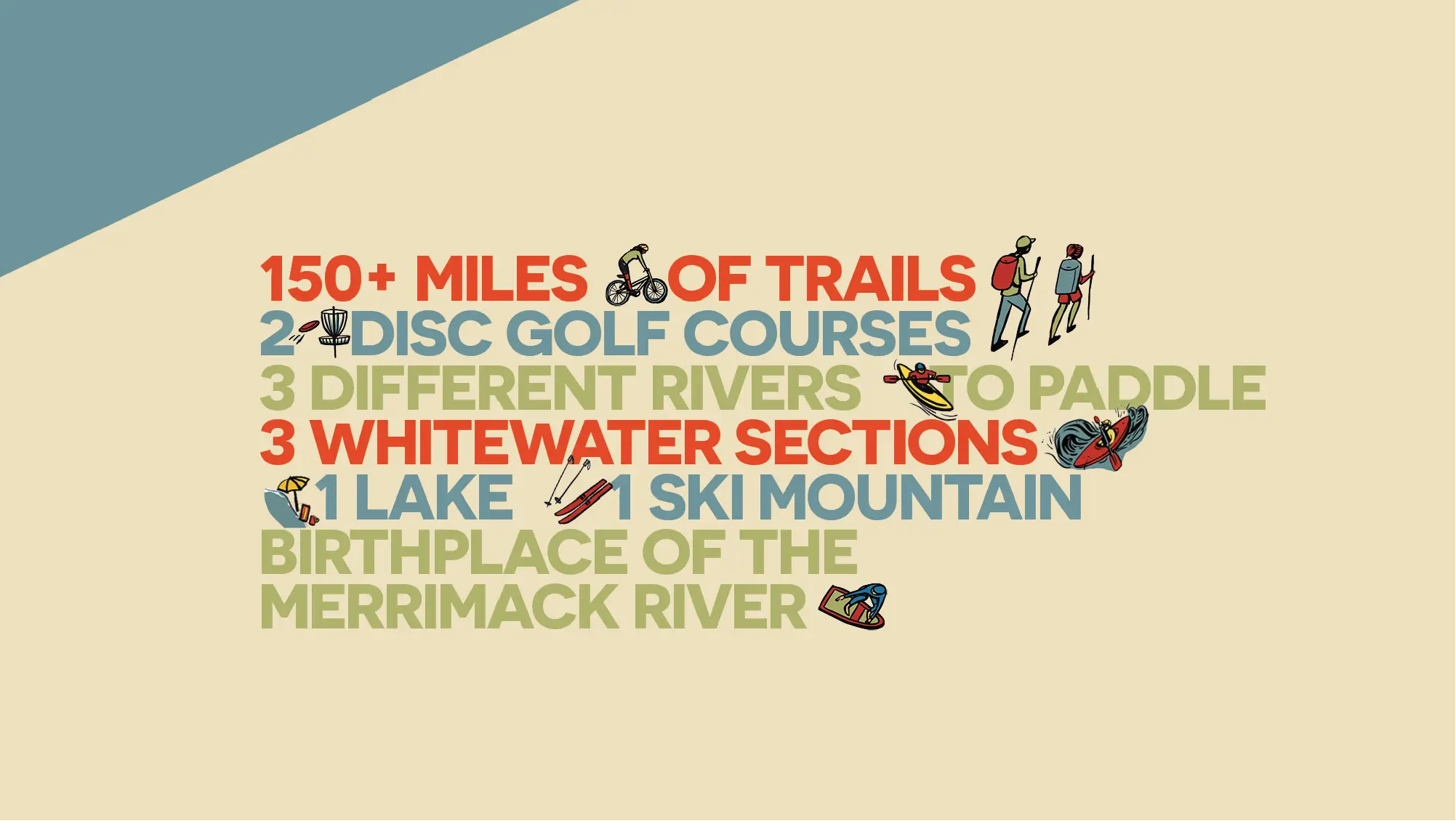 Text listing local outdoor activities, with small illustrations of hiking, biking, paddling, and skiing equipment&mdash;perfect for inspiring Community adventures or marketing events that bring neighbors together.